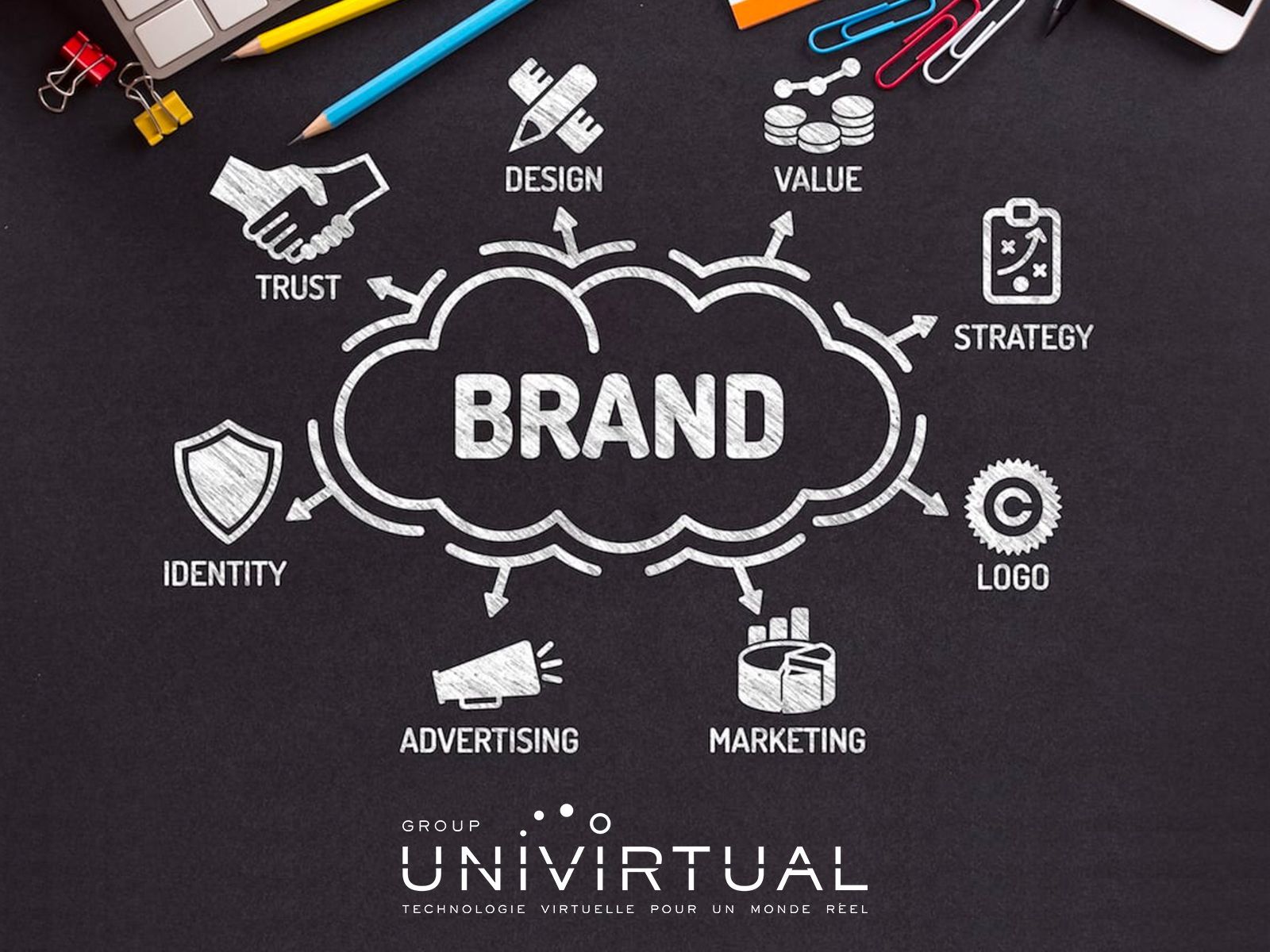 Branding B2B : bâtir une image de marque solide