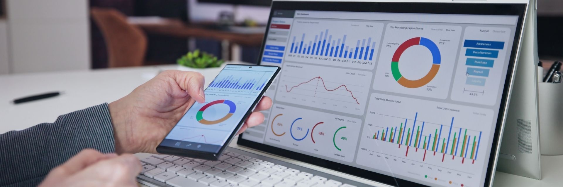 KPI SEO