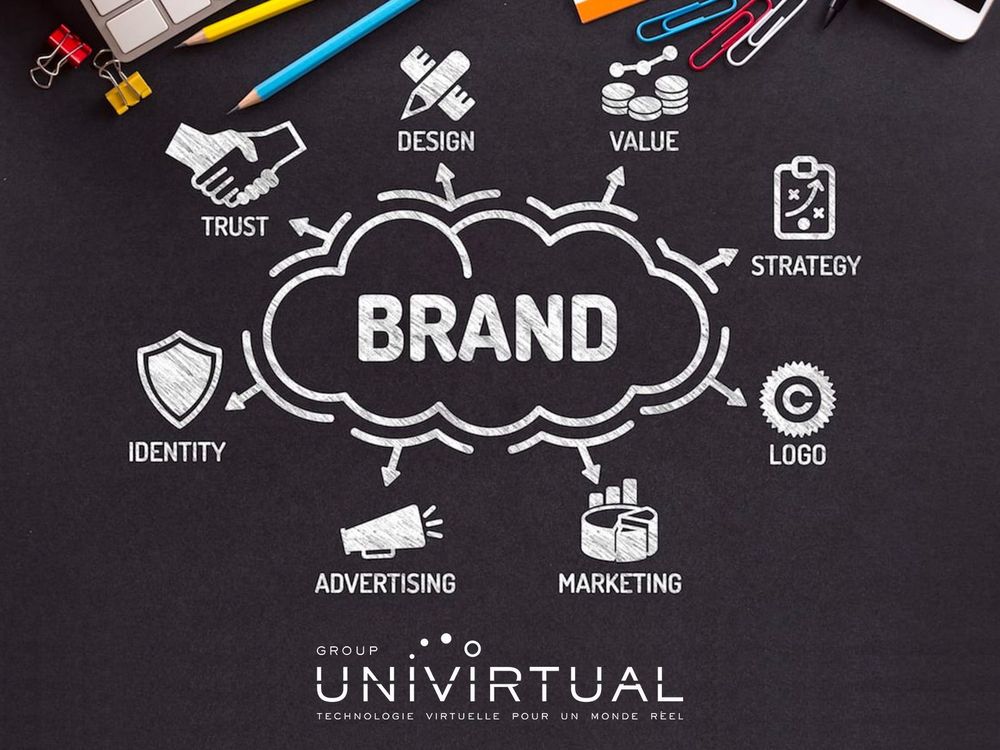 Branding B2B : bâtir une image de marque solide